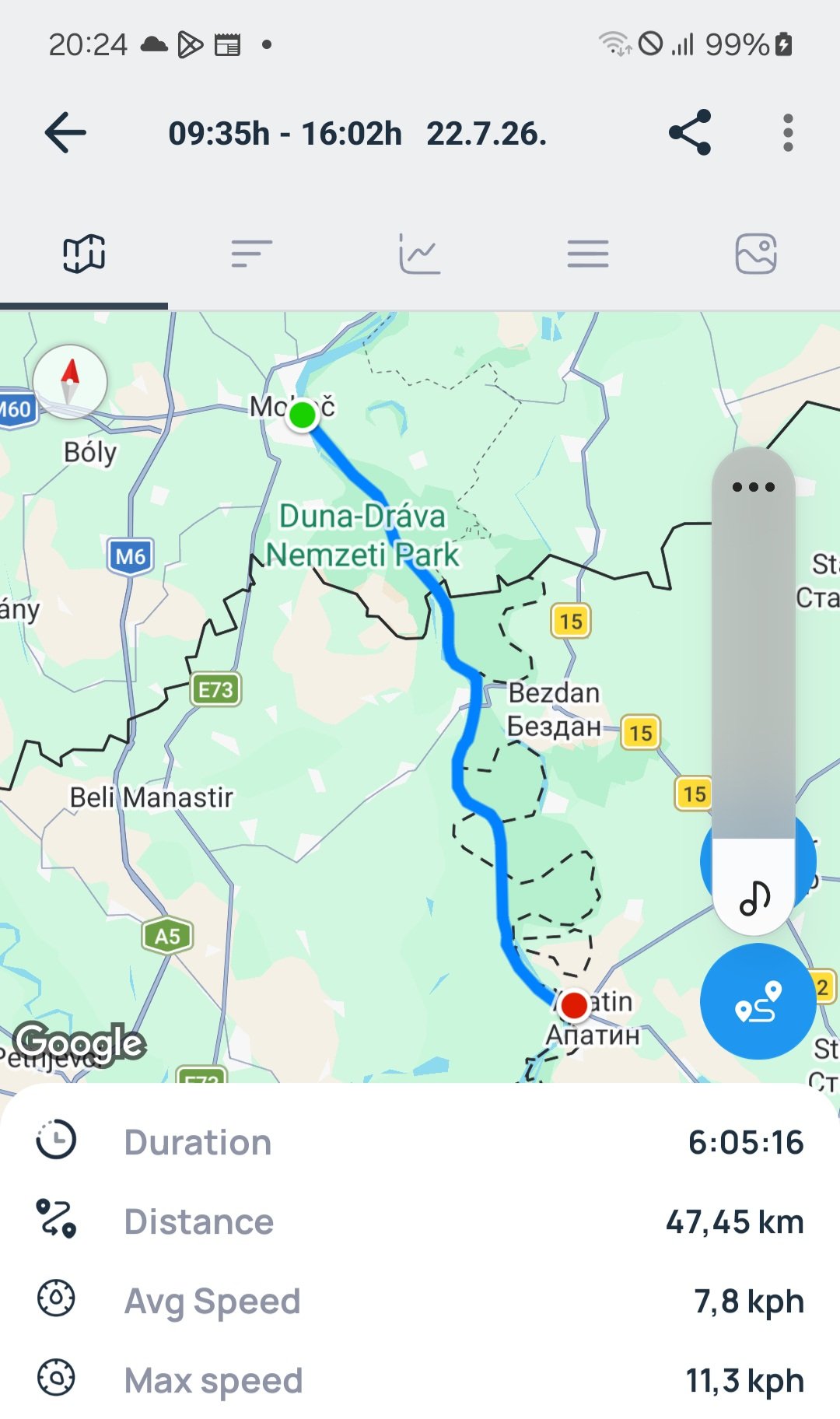 Screenshot_20260722_202432_Zeopoxa Cycling.jpg